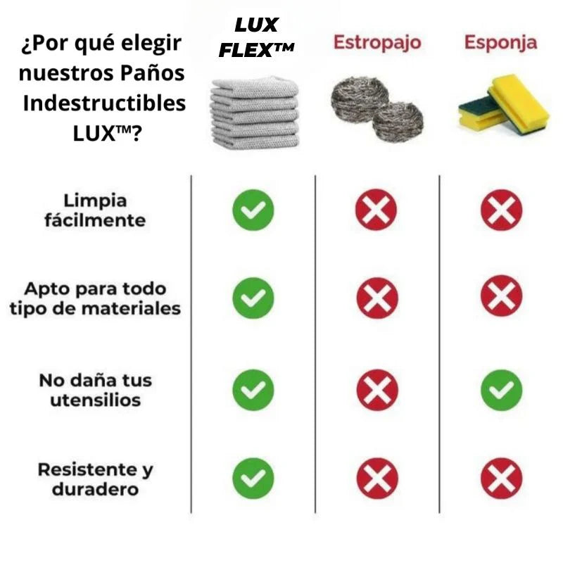 LuxFlex™ Paños de Virutilla Indestructibles - Pack 10 Unidades