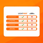 Linterna Mega Potente Portátil y Multifuncional - LightMax®
