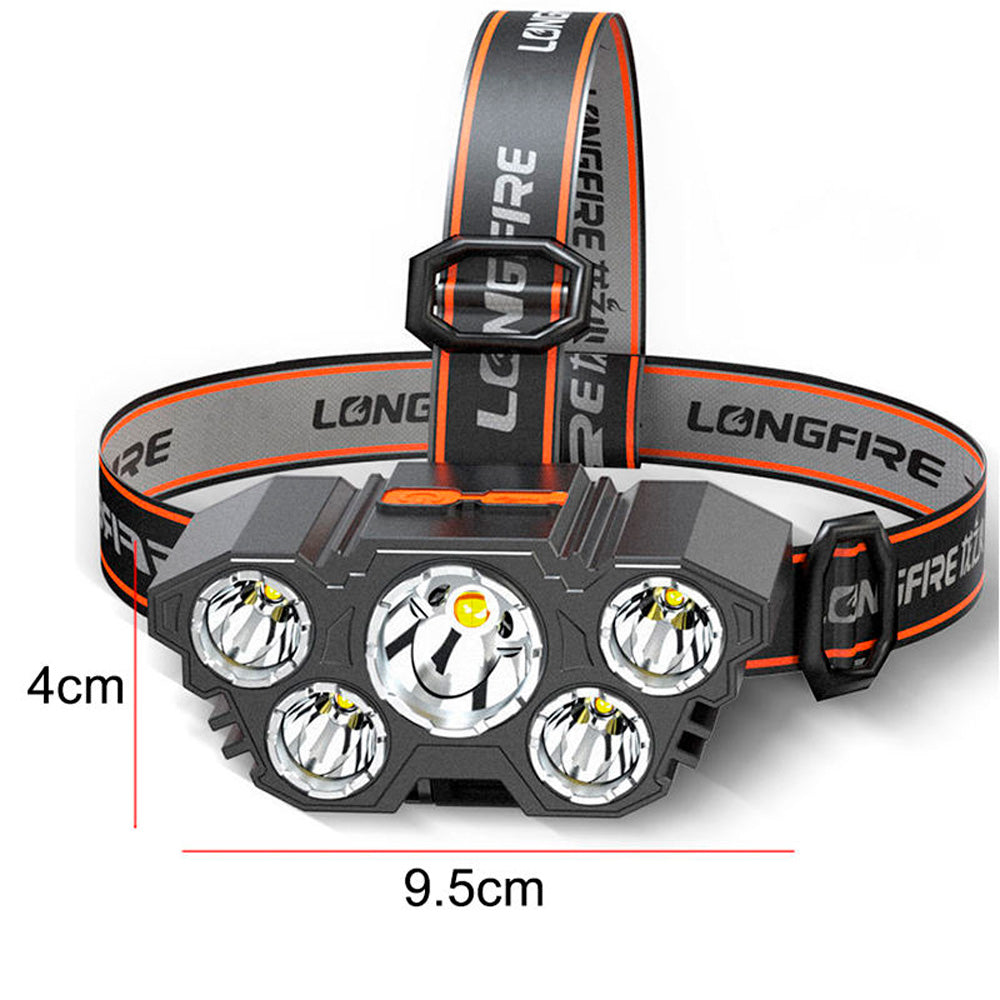 🔦La Linterna Todo Terreno Multiusos Premium Linterna de Cabeza Frontal con luces LED - 🚨