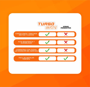 Adaptador De Sierra Portátil Para Taladro - TurboSaw©