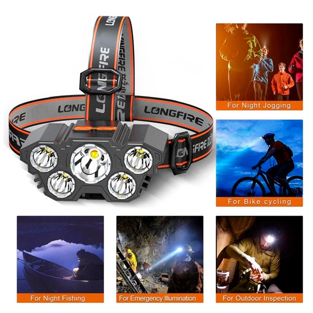 🔦La Linterna Todo Terreno Multiusos Premium Linterna de Cabeza Frontal con luces LED - 🚨